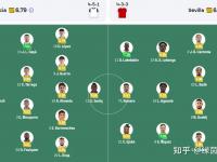 开云体育中国官方-瓦伦西亚战平塞维利亚，积分平稳增长的简单介绍