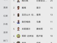 开云体育官网入口网页-格拉纳达成功反超比分，逆转胜利的简单介绍