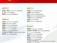 开云体育官网中国-亚洲杯赛程预告：球队实力挑战