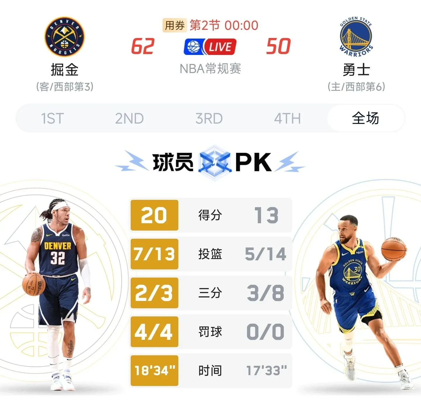集体比赛集体发力，勇士队净胜对手的简单介绍
