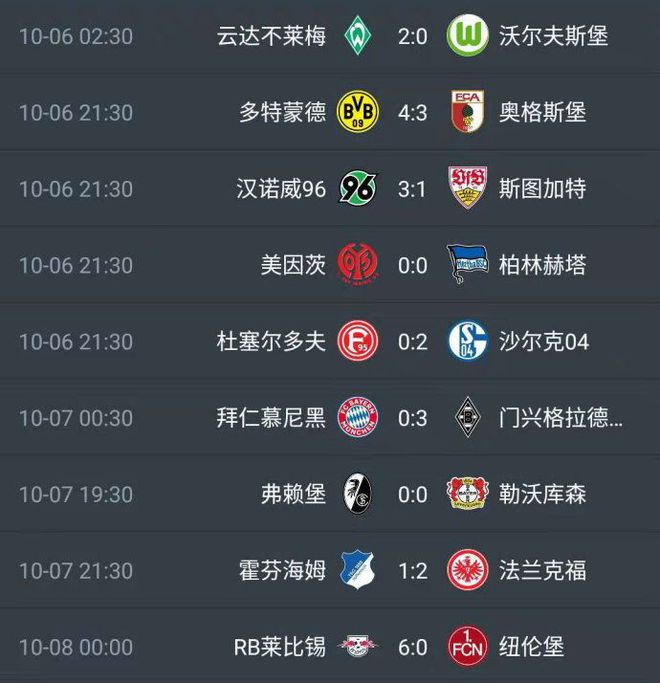不莱梅客场失利，积分榜位置下滑的简单介绍