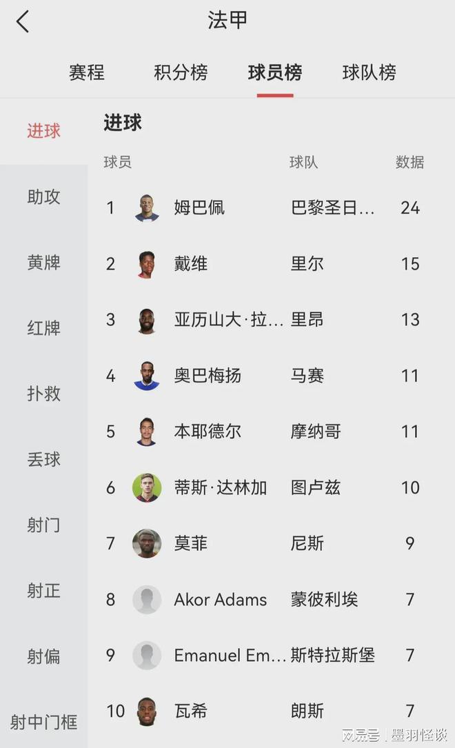 格拉纳达成功反超比分，逆转胜利的简单介绍