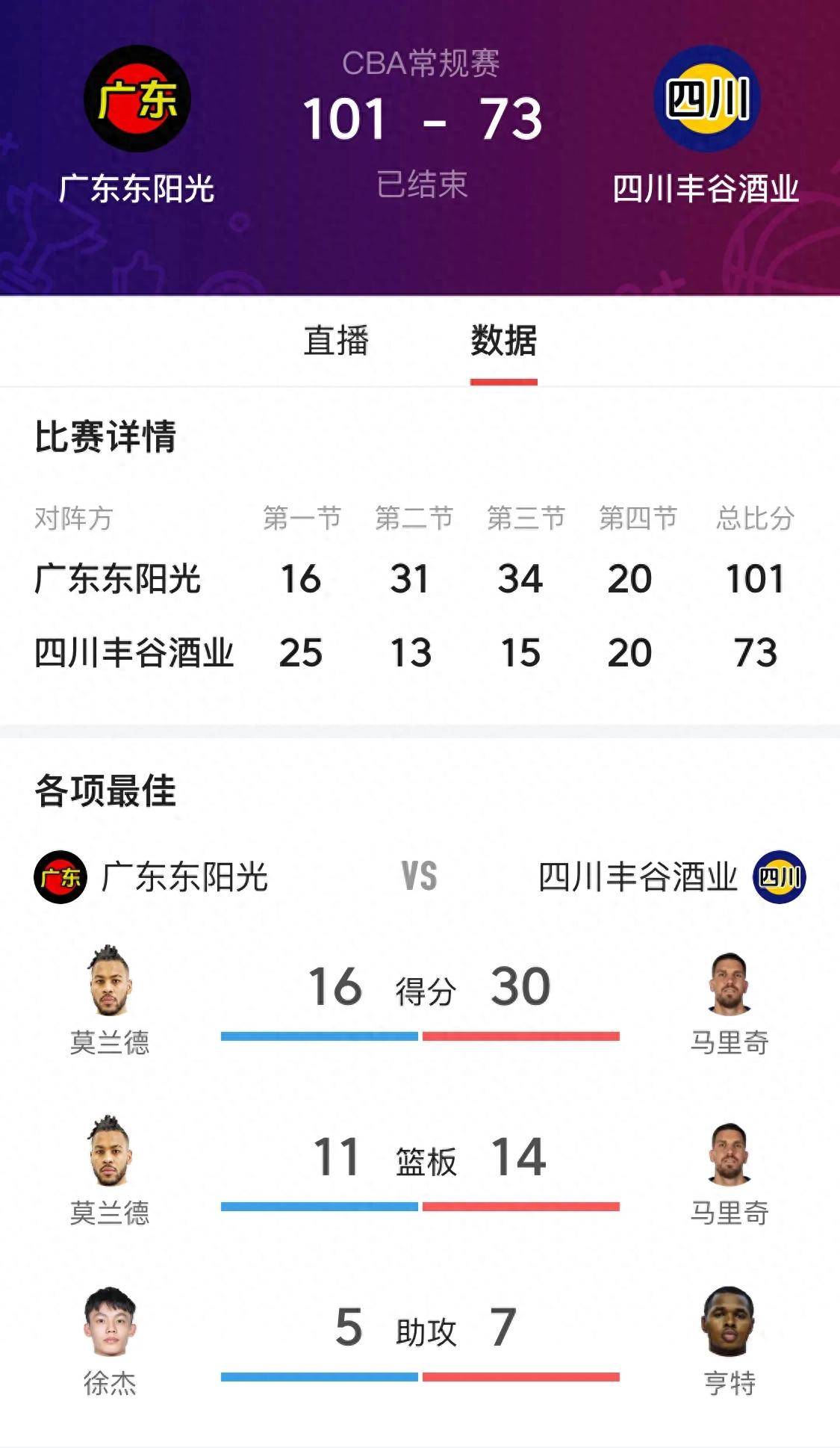 精彩回放：北京战胜广州引爆全场