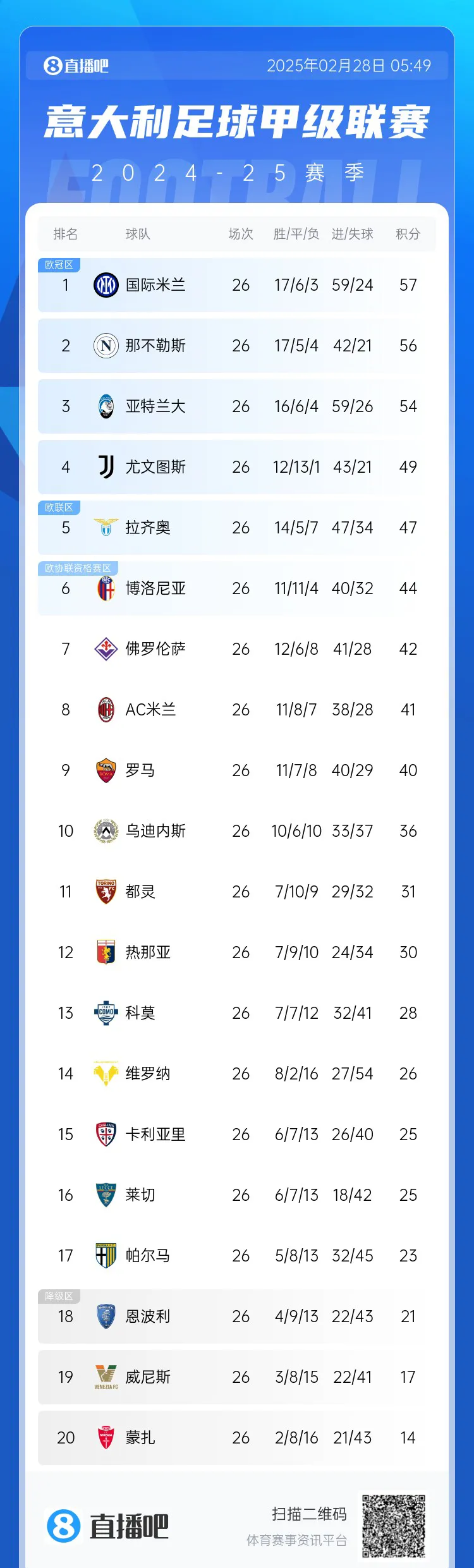 关于都灵客场不敌AC米兰，积分滑落领先集团之外的信息